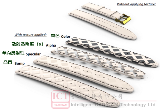 solidworks图标出现叹号